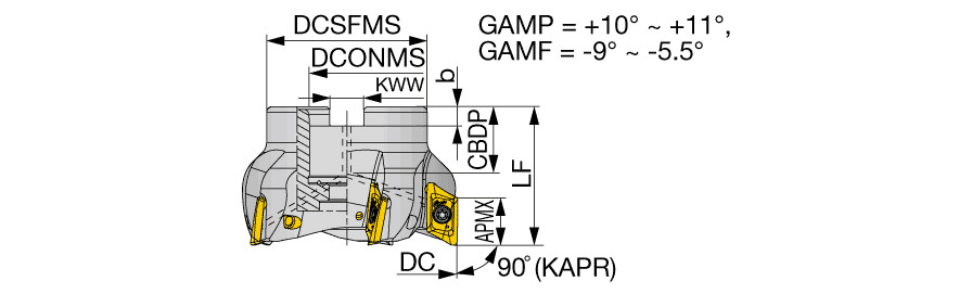 TPXV16U1.50B0.75R03
