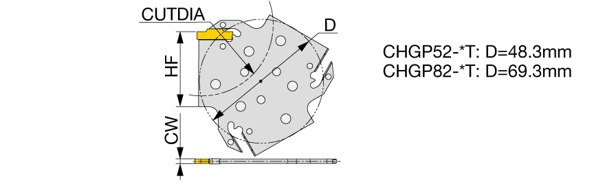 CHGP52-3T
