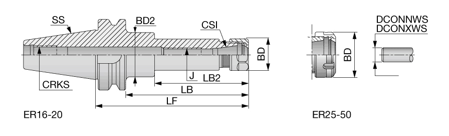 BT50ER32X100